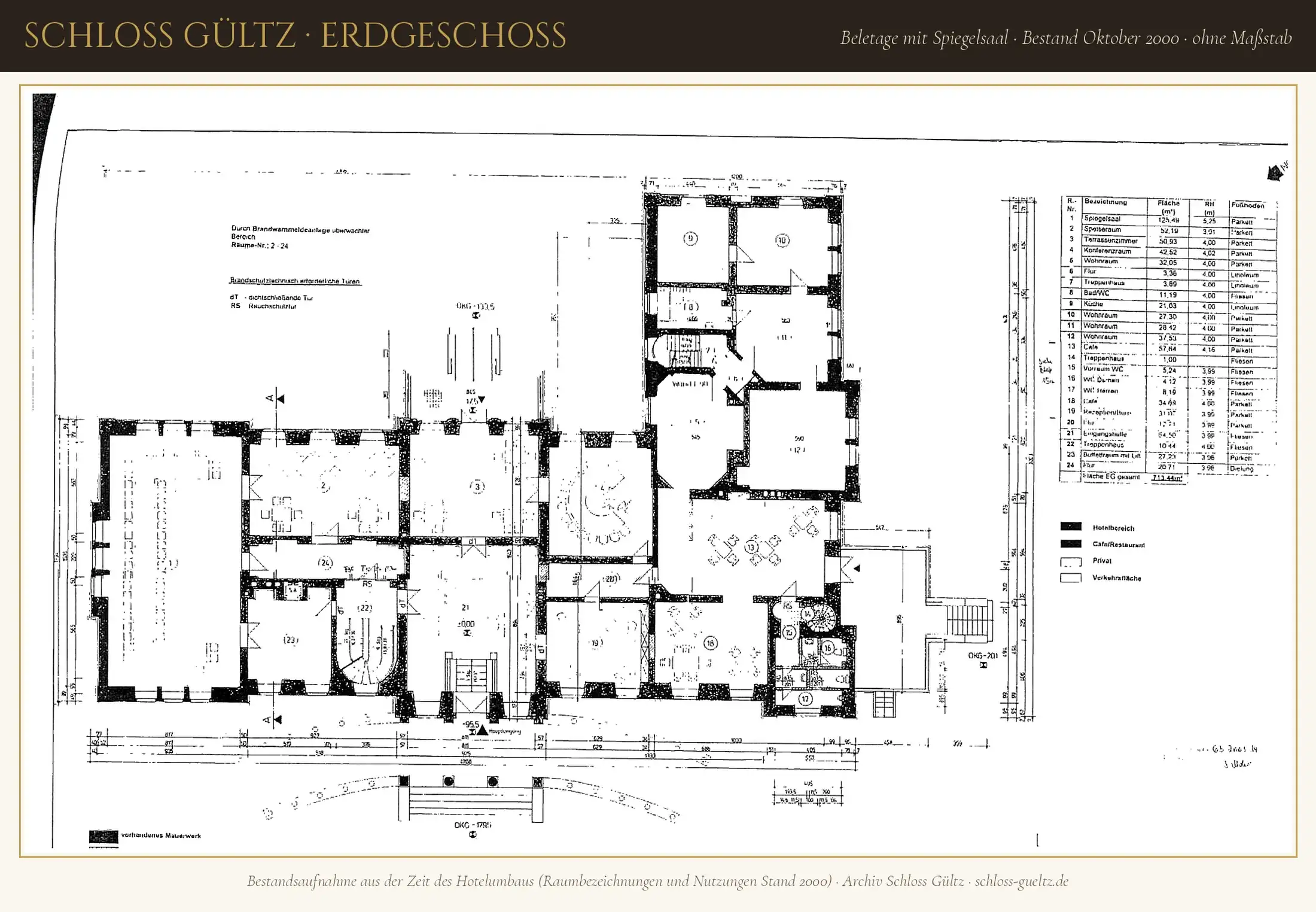 Rzut parteru z Salą Lustrzaną, stan z października 2000 – Archiwum Schloss Gültz