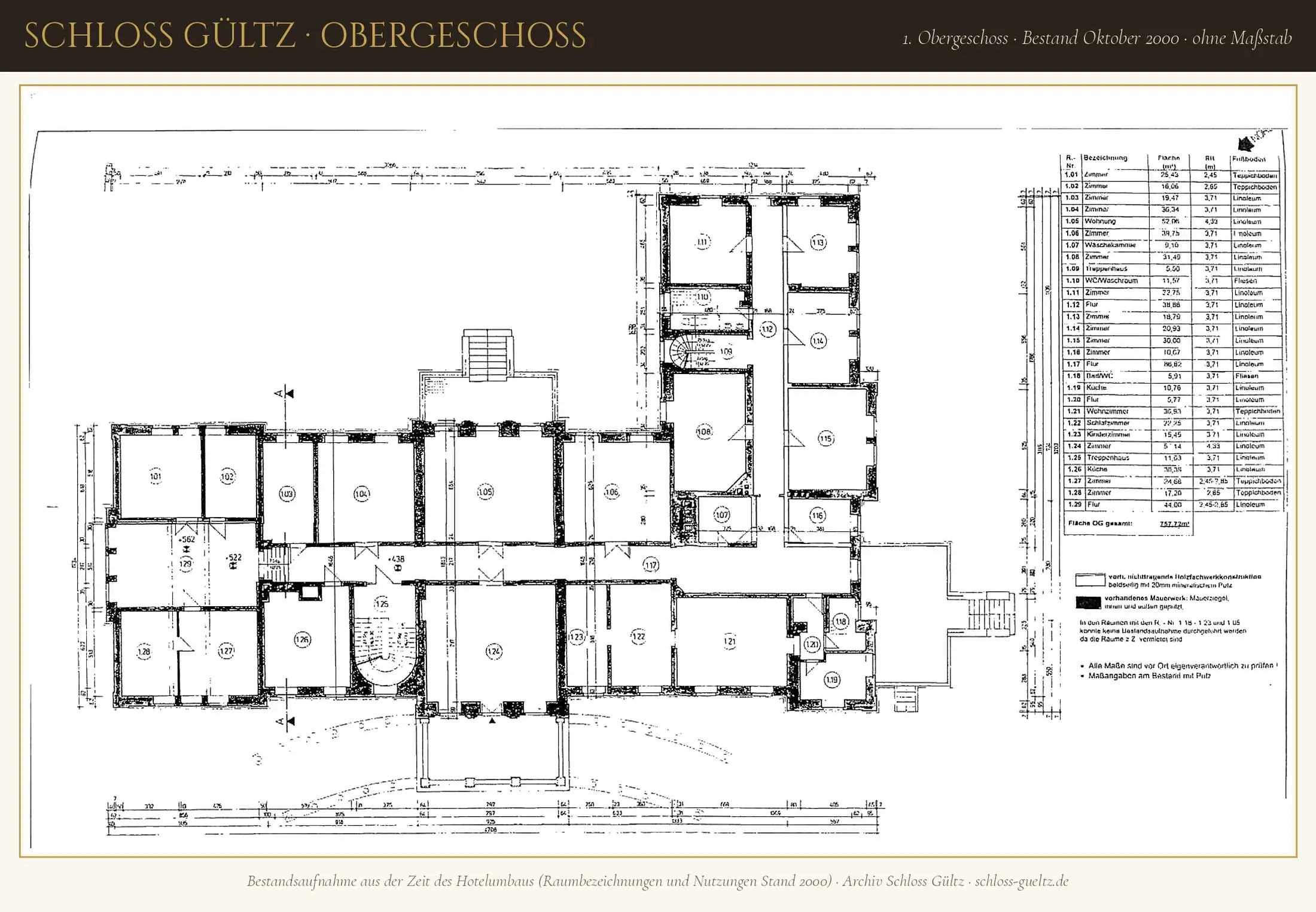 Grundriss Obergeschoss von Schloss Gültz mit Raumnummern und Raumtabelle, Bestand 2000