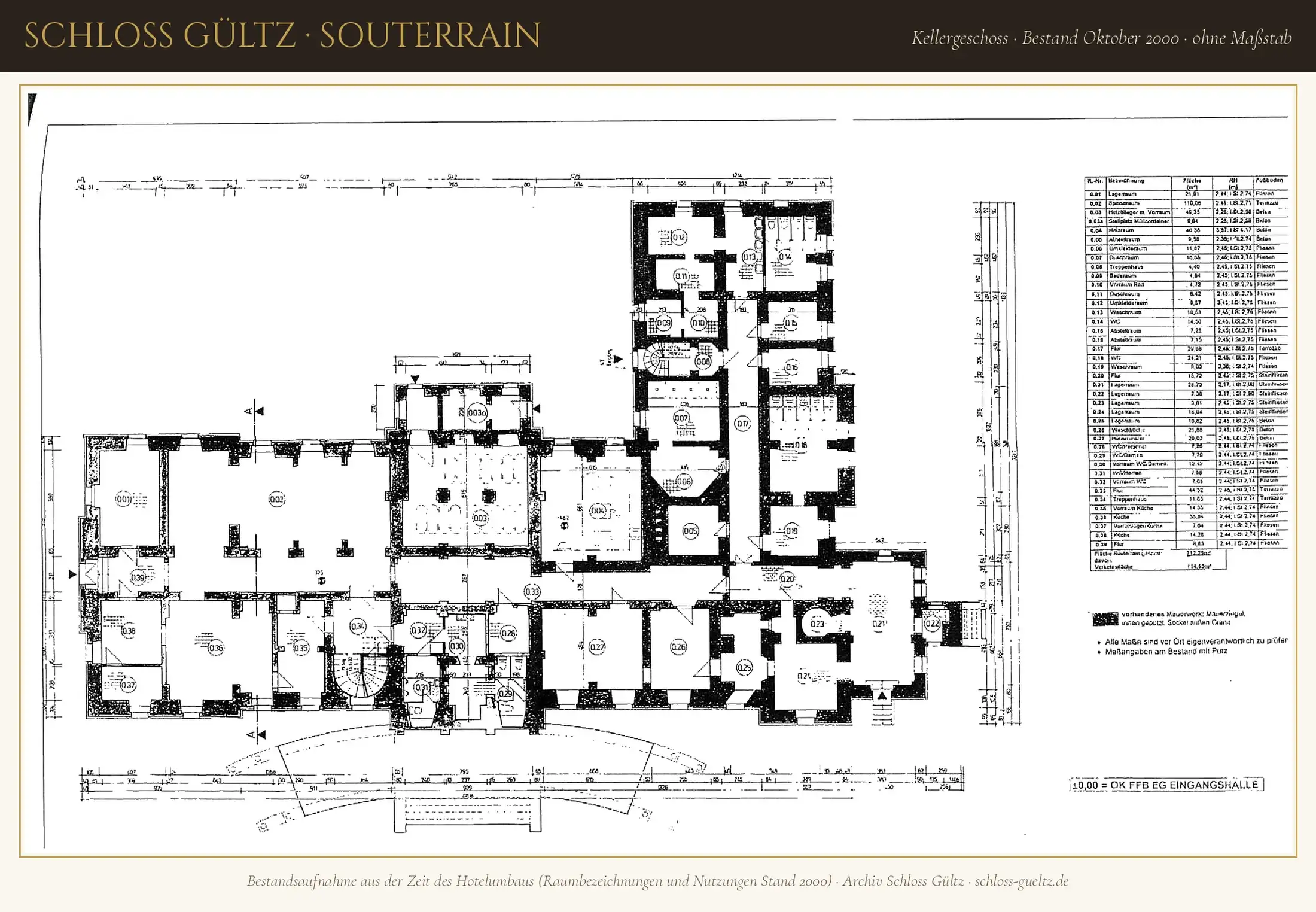 Grundriss Souterrain von Schloss Gültz mit Raumnummern und Raumtabelle, Bestand 2000